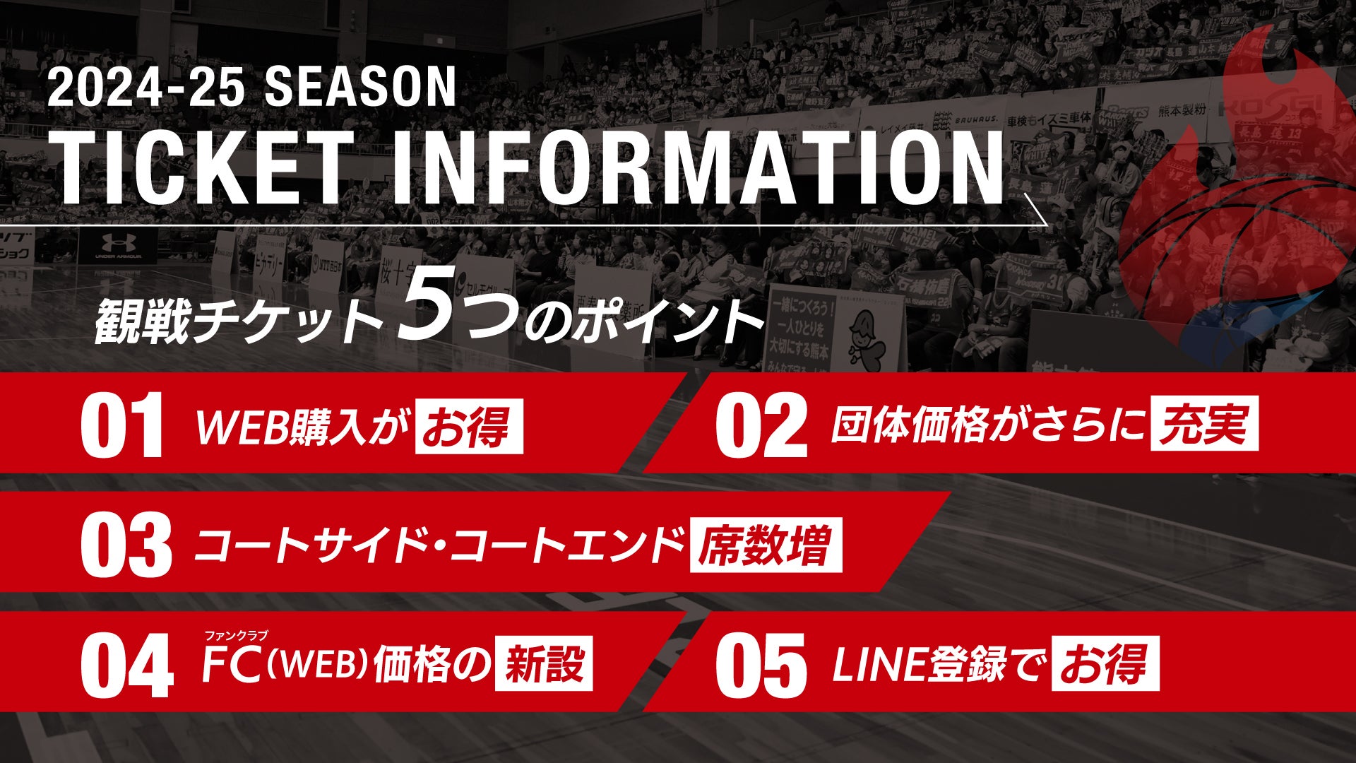 2024-25シーズン チケット購入概要 | 熊本ヴォルターズ
