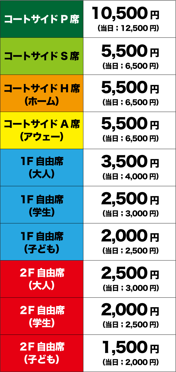 B Fes 19 春 開催のお知らせ 熊本ヴォルターズ B Fes 19 春 開催のお知らせ 熊本ヴォルターズ