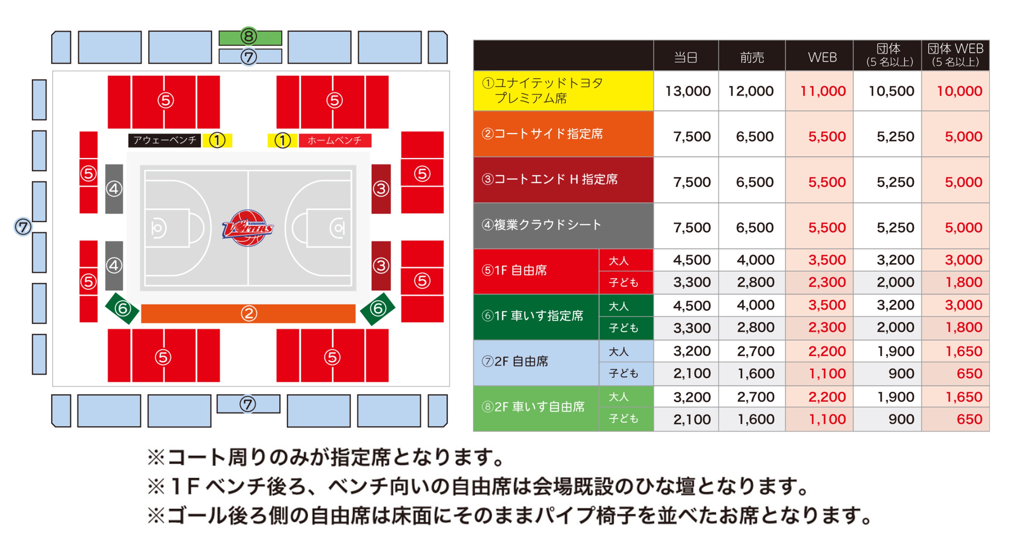 TICKET -座席図・チケット価格-