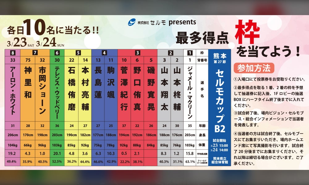 注目のイベント