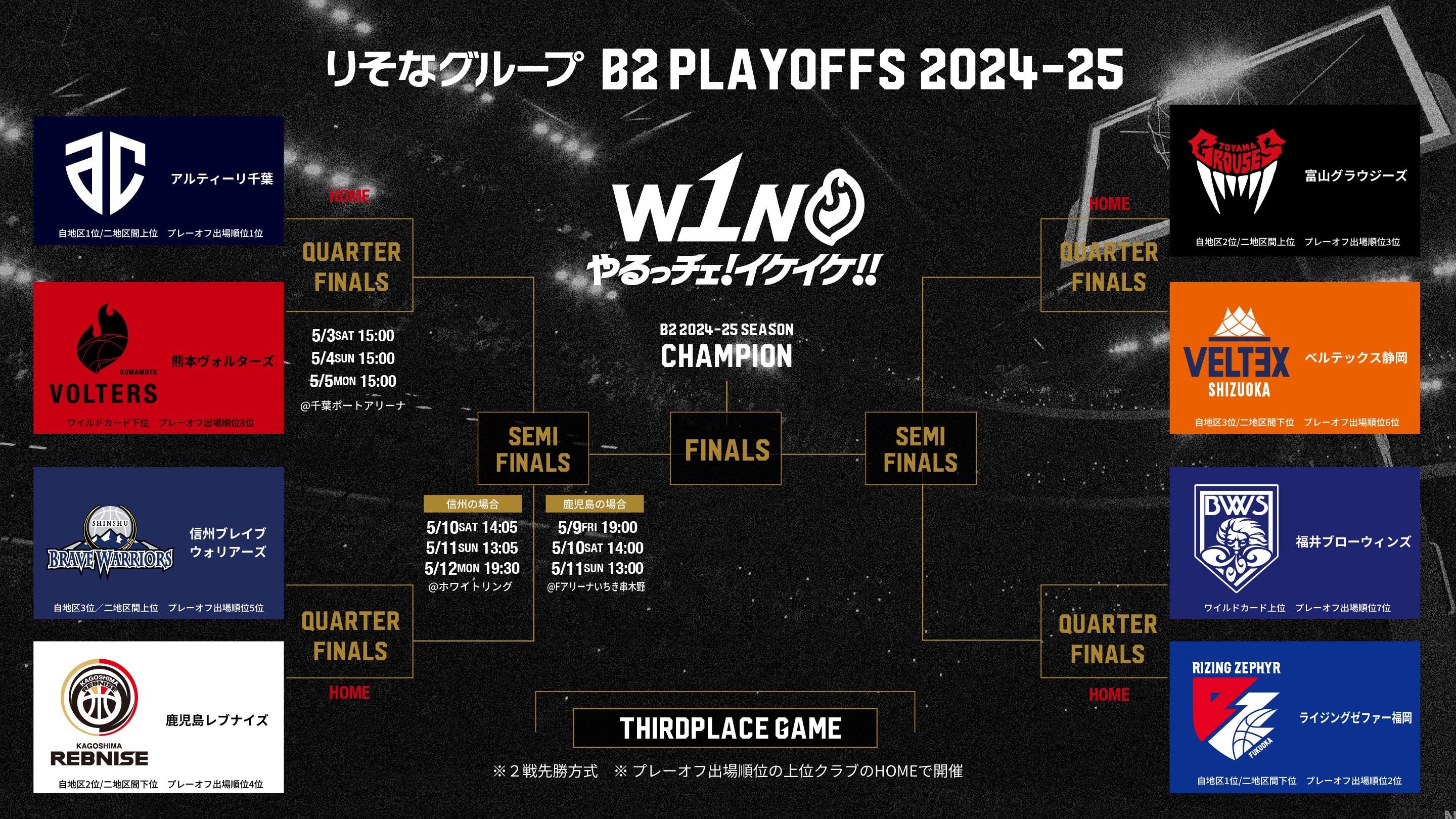 GAME PREVIEW -試合の見どころ-